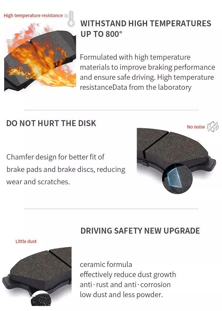 D1643 Ceramic Brake Pad for Honda